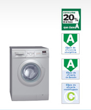 Ver ficha de la lavadora: 3TS72102X
