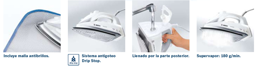 planchas B7