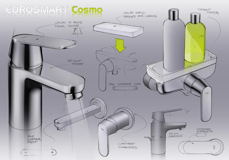Eurosmart Cosmopolitan