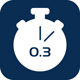 GROHE TurboStat®