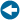 Referencia de los Eventos