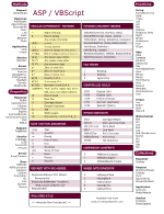 Thumbnail highlighting regular expressions section.