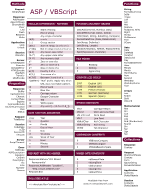 Thumbnail highlighting common LCID codes section.