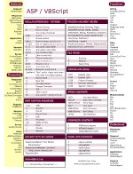 Thumbnail highlighting methods and properties lists.