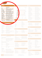 Thumbnail highlighting selectors list.