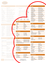 Thumbnail highlighting properties list.