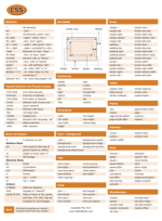 CSS Cheat Sheet (V2)