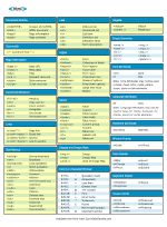 Thumbnail highlighting Tags section.