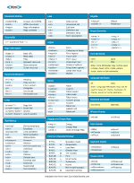 Thumbnail highlighting Attributes section.