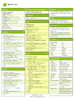 Thumbnail highlighting vCard and hCard sections.
