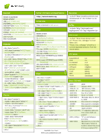 Thumbnail highlighting XFN Format and Values sections.