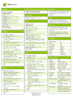 Microformats Cheat Sheet