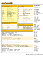 Thumbnail highlighting regular expression syntax.