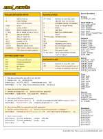 Thumbnail highlighting redirection header codes.