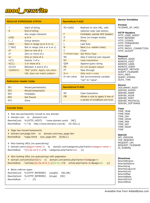 mod_rewrite Cheat Sheet (V1)