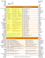 Thumbnail highlighting data types section.