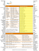 Thumbnail highlighting mysql function in PHP.