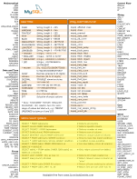 Thumbnail highlighting sample queries list.
