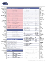 Thumbnail highlighting regular expression syntax.