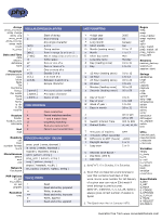 Thumbnail highlighting PCRE modifiers.