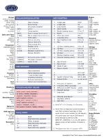 Thumbnail highlighting function argument ordering.