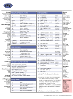 Thumbnail highlighting superglobals list.