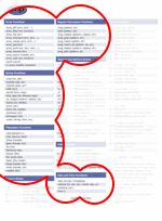 Thumbnail highlighting function list.