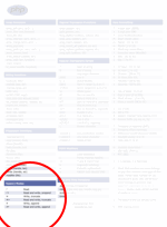 Thumbnail highlighting fopen modes.