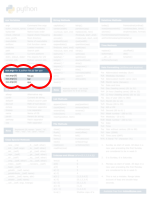 Thumbnail highlighting sys.argv.