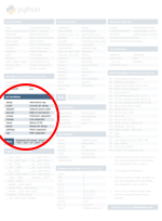 Thumbnail highlighting os variables.