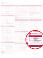 Thumbnail highlighting Pattern Modifiers section.