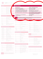 Thumbnail highlighting Sample Patterns section.