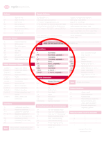 Thumbnail highlighting Quantifiers section.