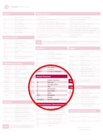 Thumbnail highlighting Special Characters section.