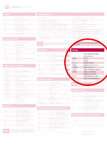 Thumbnail highlighting Groups and Ranges section.