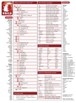 Ruby on Rails Cheat Sheet