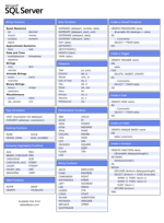 SQL Server Cheat Sheet