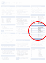 Thumbnail highlighting Item and Property Statuses.