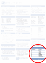 Thumbnail highlighting Argument Shortcuts.