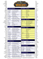 Thumbnail highlighting keyboard shortcuts.