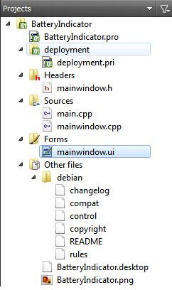 "Project contents"
