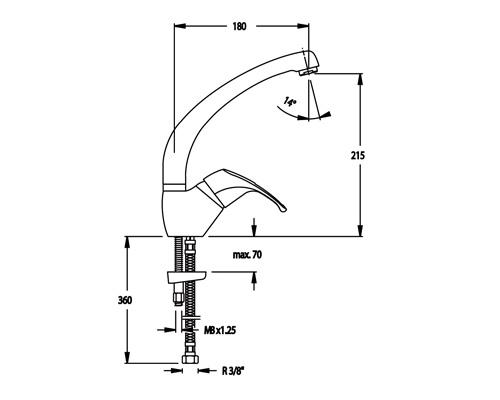 Esquema 5506-CC-Plus