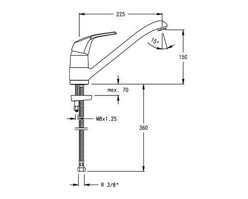 Esquema 5509-Plus