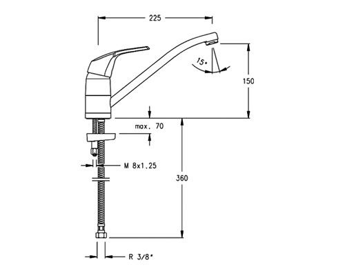 Esquema 5599-Plus