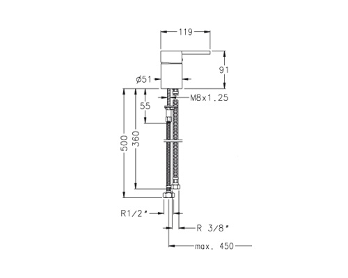 Esquema 3332-S