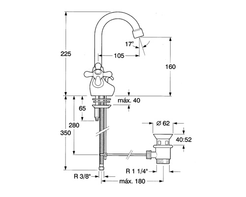 Esquema 3010