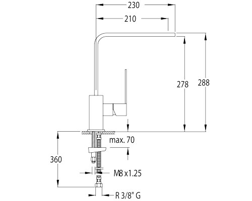 Esquema 4929