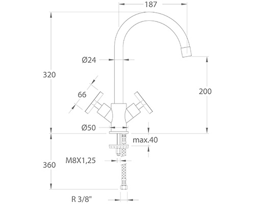 Esquema 6201