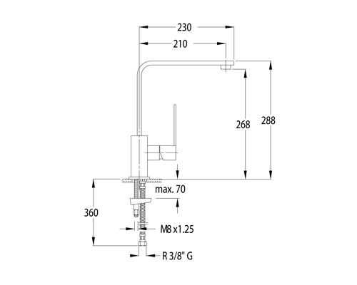 Esquema 4929