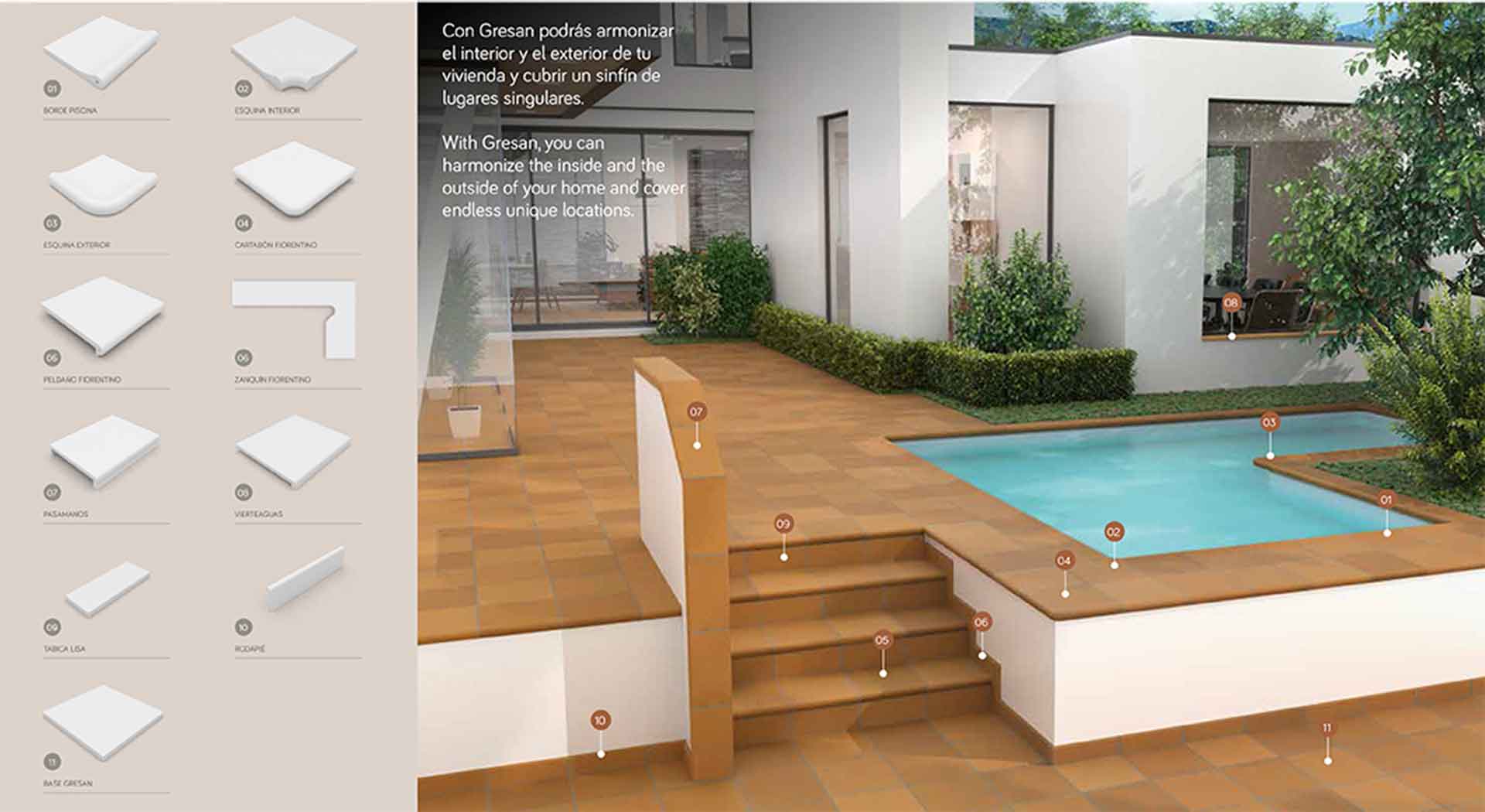 gresan azulejos